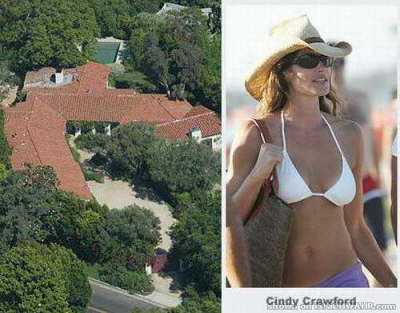 CindyCrawford